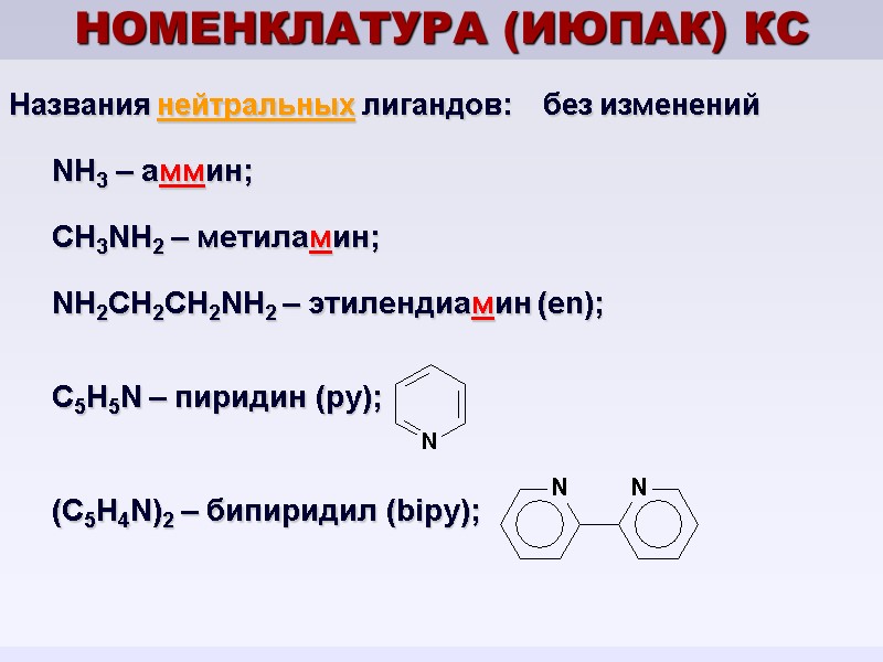 Названия нейтральных лигандов:    без изменений      NН3